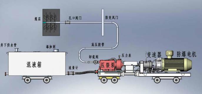 www.操b.com低频高压脉动注水防治煤与瓦斯突出技术